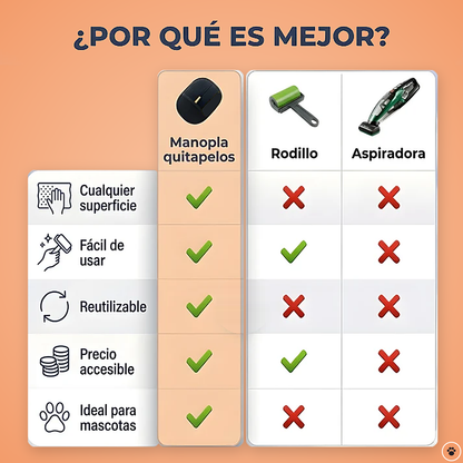 Manopla Quitapelos Reutilizable para Mascotas